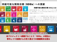 三陸ラボラトリが持続可能な開発目標（SDGs）への貢献をまとめた図