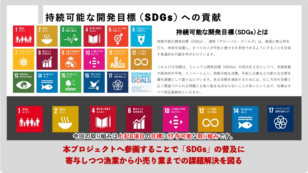 三陸ラボラトリが持続可能な開発目標（SDGs）への貢献をまとめた図